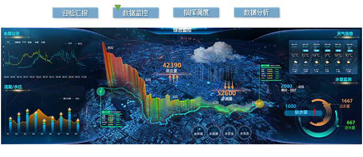 VATION巨洋VAS大数据可视化3.jpg VATION巨洋VAS大数据可视化3.jpg