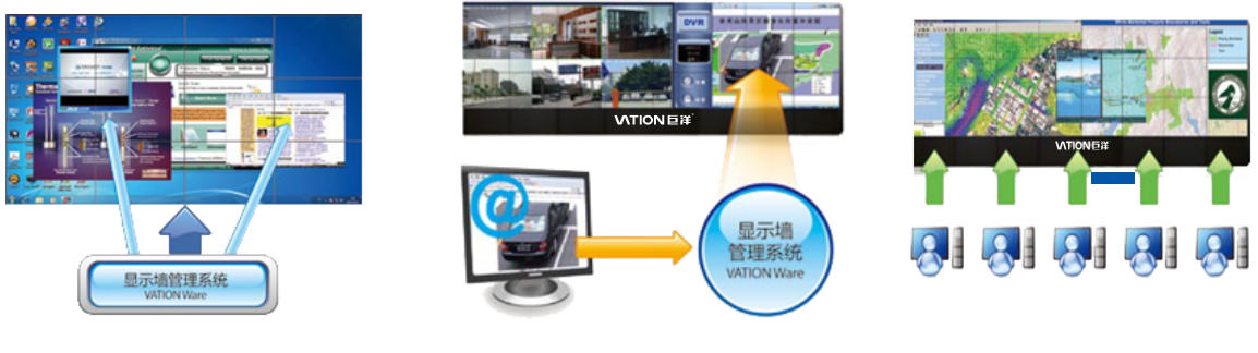 巨洋大屏幕系统治理智控平台4.jpg 巨洋大屏幕系统治理智控平台4.jpg