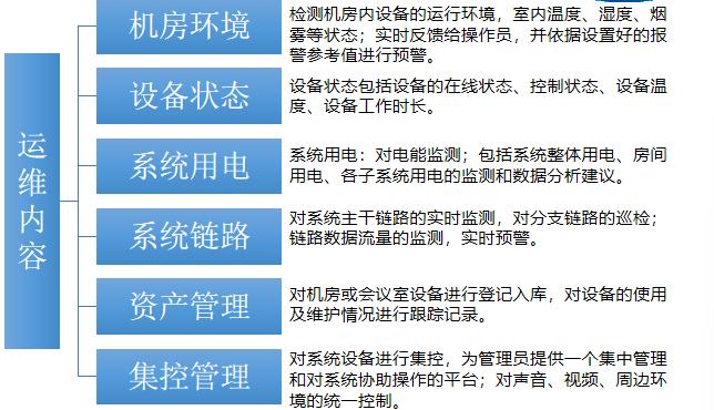 巨洋运维治理平台3.jpg